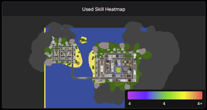 Heatmap Example