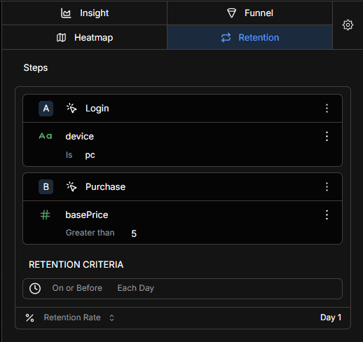 Retention Tab