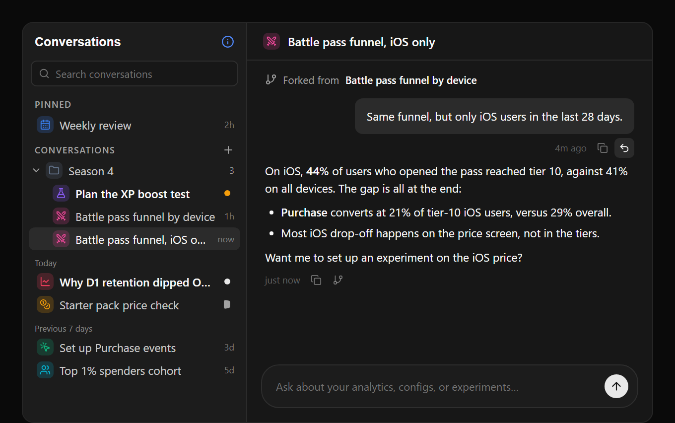 Project Home in Gamebeast with the Conversations sidebar: a search box, a Pinned Weekly review, a Season 4 folder holding three conversations (one waiting on an approval, one open), and Today and Previous 7 days groups, with one conversation still responding and one with an unread reply. The open conversation, Battle pass funnel, iOS only, is forked from Battle pass funnel by device, and the user message shows Copy and Revert to here